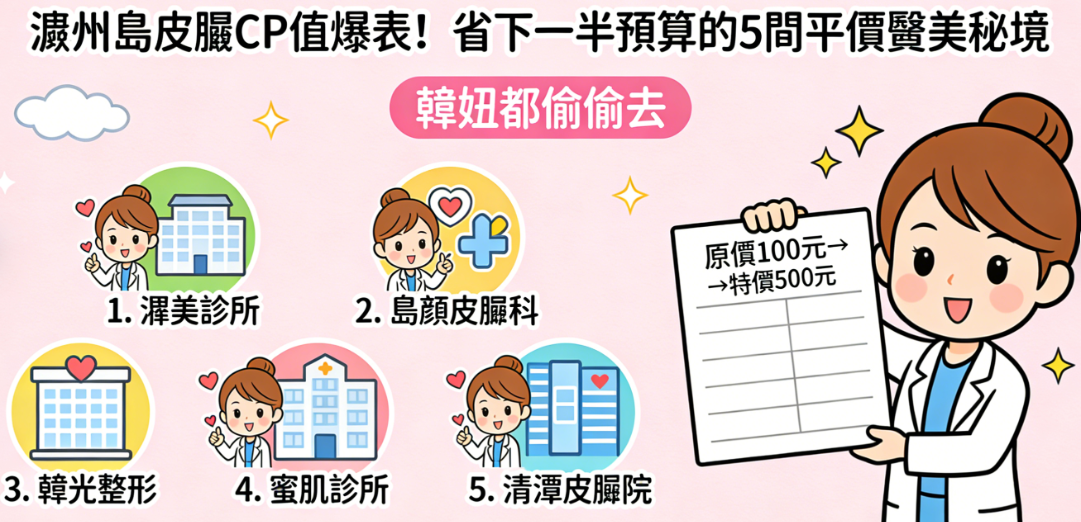 濟州島皮膚CP值爆表!省下一半預算的5間平價醫美秘境,韓妞都偷偷去缩略图 濟州島皮膚CP值爆表!省下一半預算的5間平價醫美秘境,韓妞都偷偷去缩略图