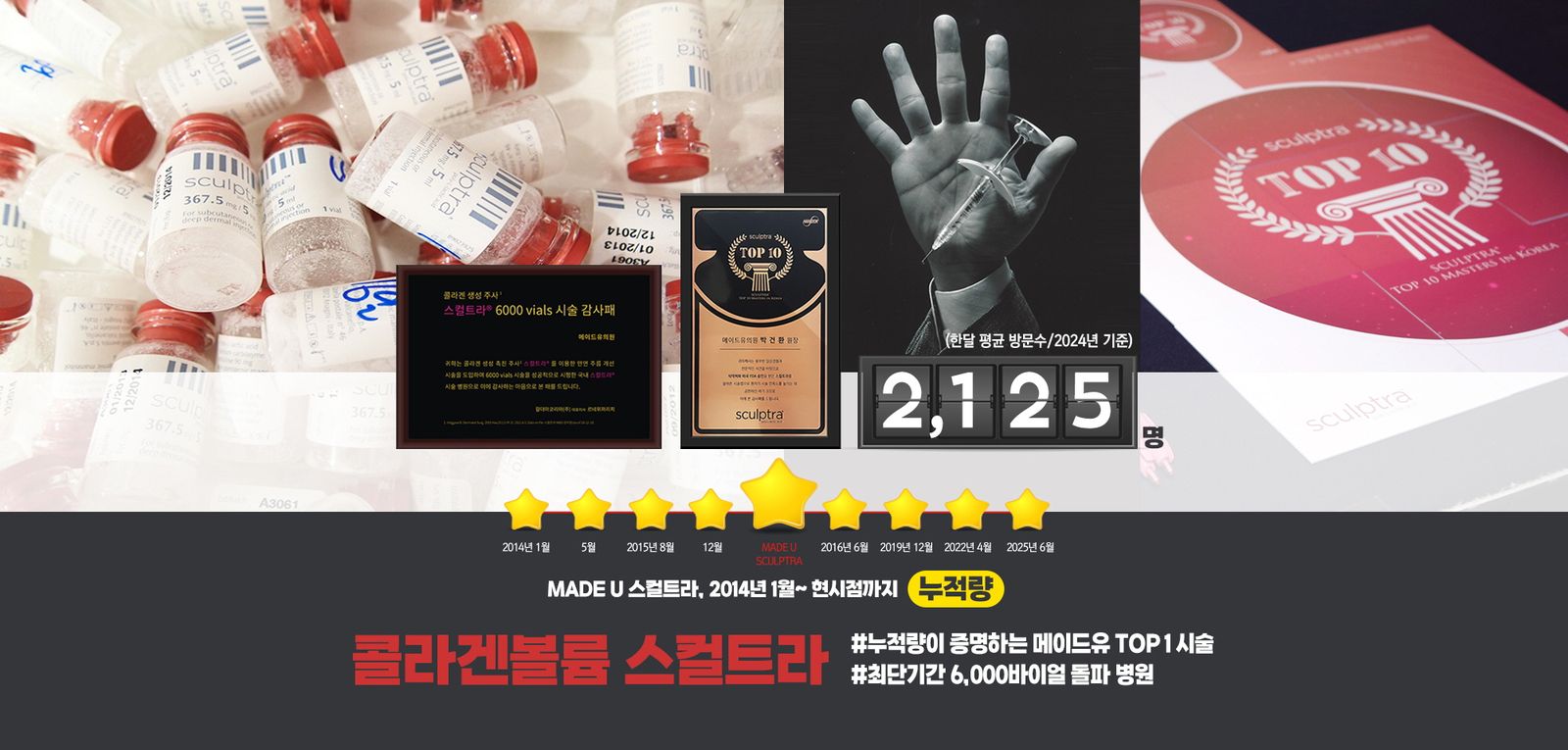 韓國Madeu皮膚科怎麼樣：江南11家連鎖抗衰瘦身雙王牌，溶脂針口碑爆棚的實測攻略缩略图