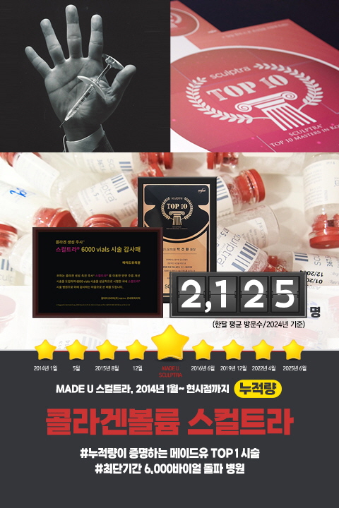 Madeu皮膚科內部環境