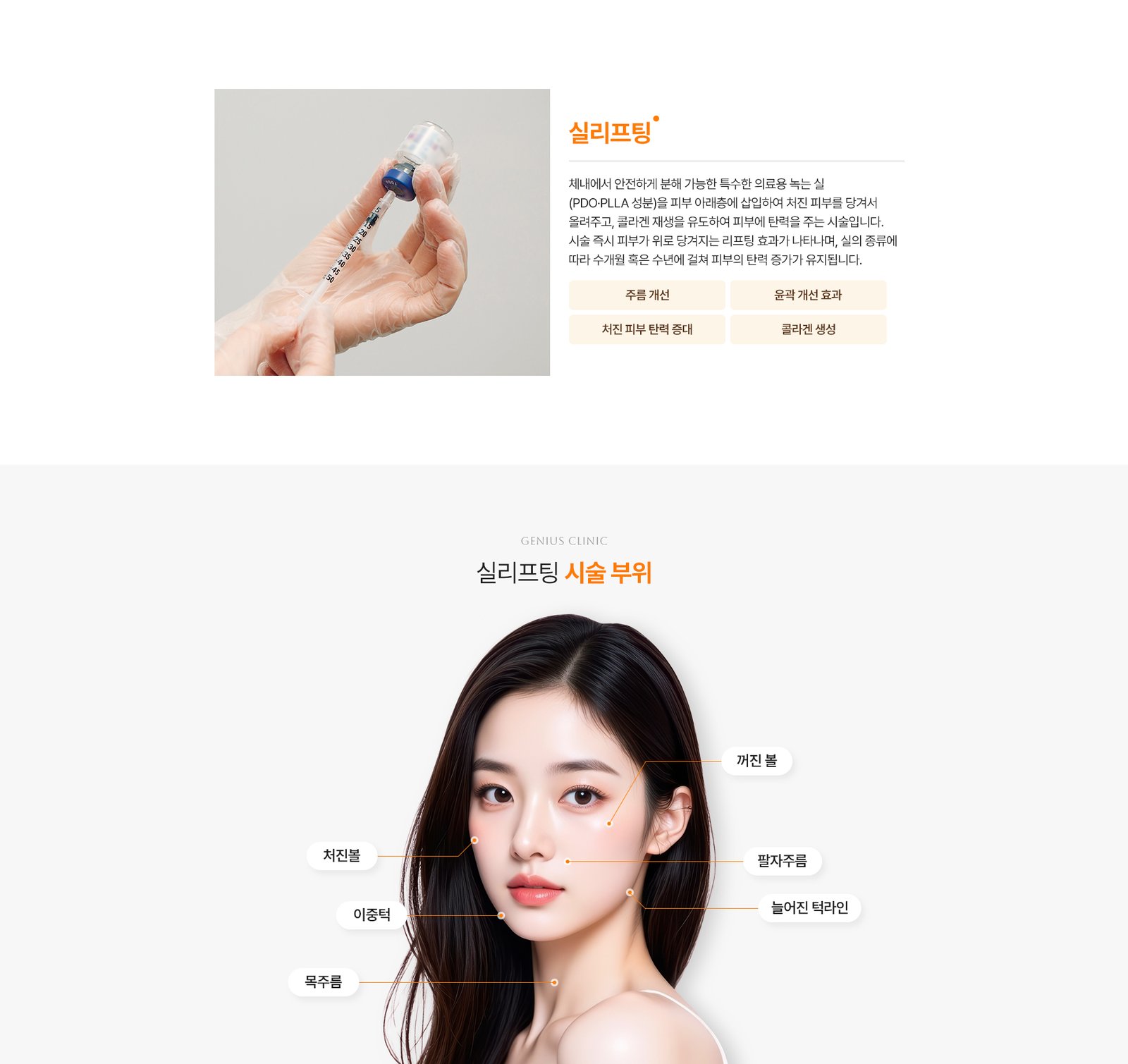 Genius皮膚科抗衰提拉項目效果展示